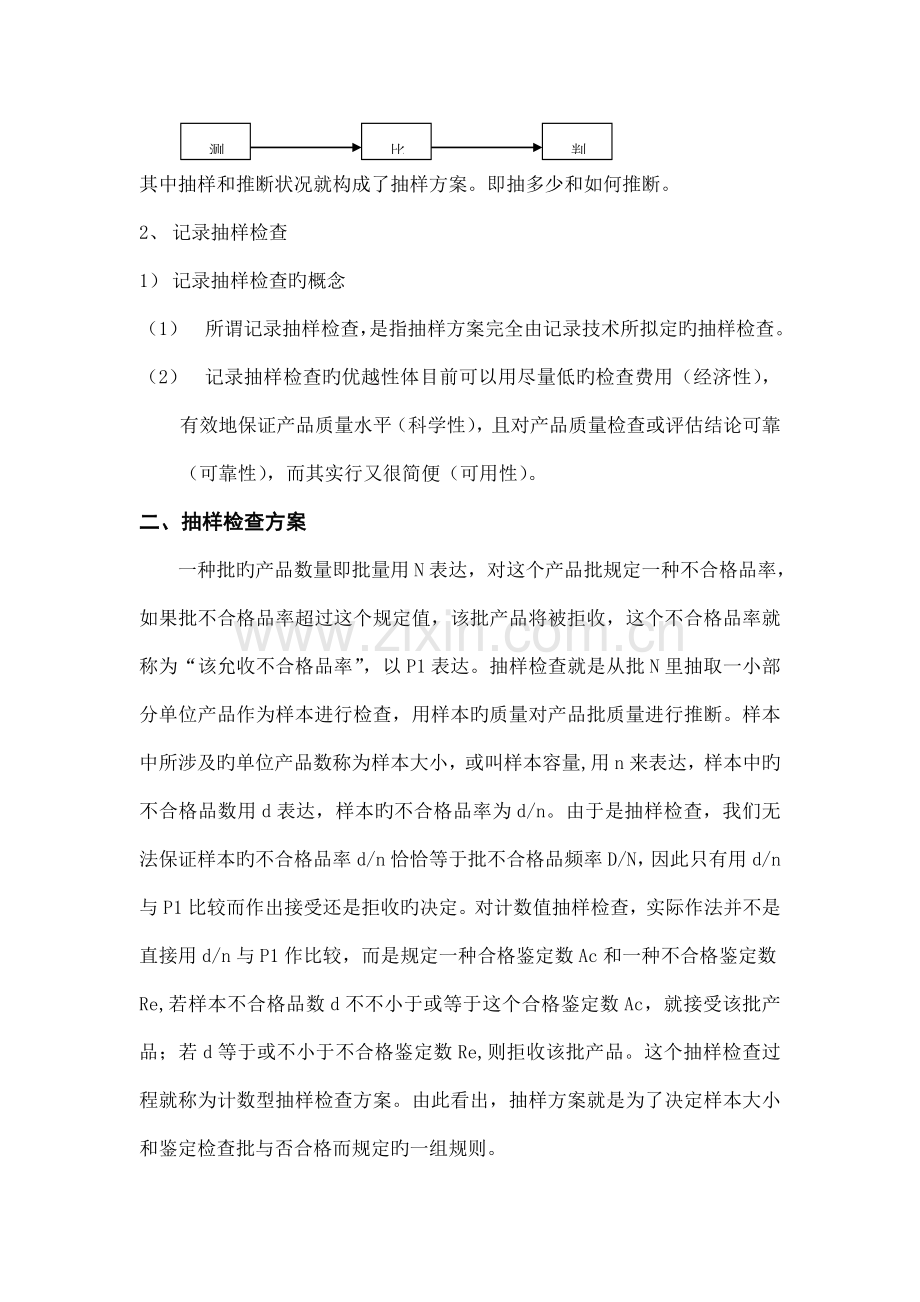 抽样检验的基本概念和专题方案.docx_第2页