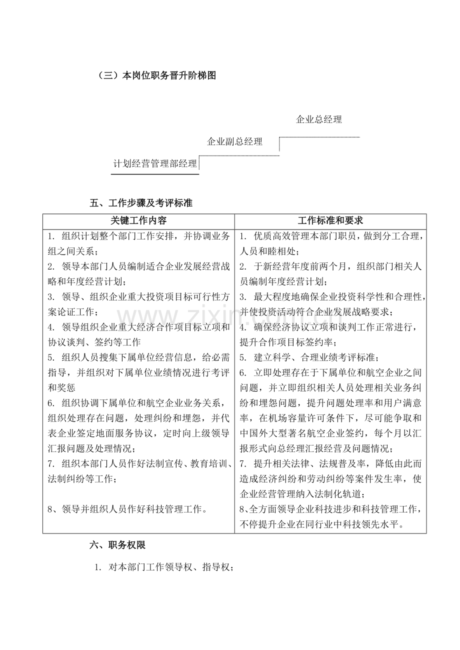 规划经营部经理岗位说明书样本.doc_第3页