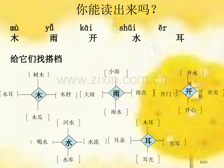 年级上册雨后的森林语文S版市公开课一等奖百校联赛特等奖课件.pptx_第3页