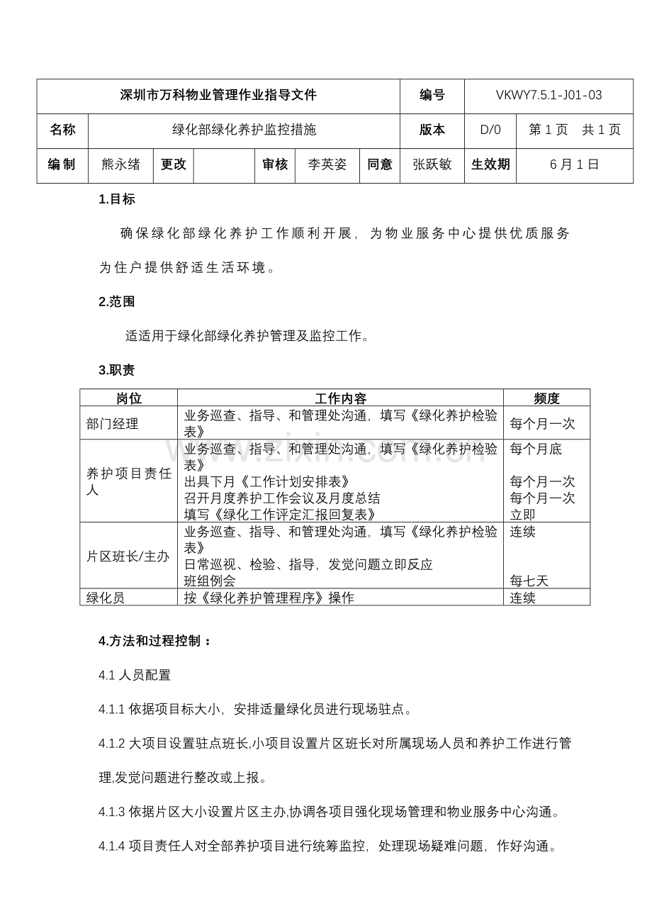 绿化部绿化养护监控制度样本.doc_第1页