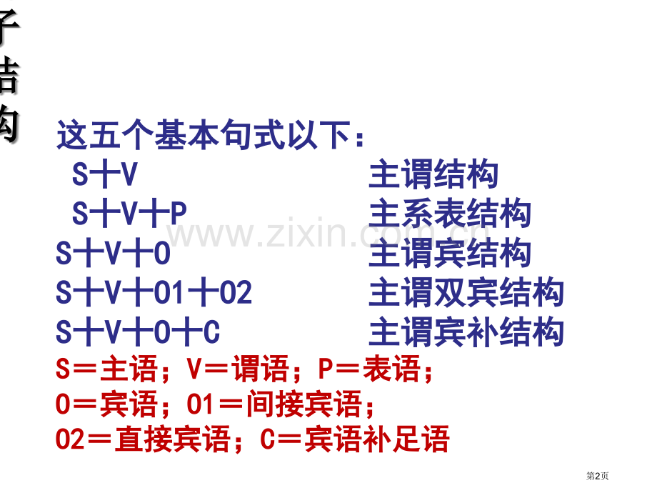 英语句子结构和类型省公共课一等奖全国赛课获奖课件.pptx_第2页