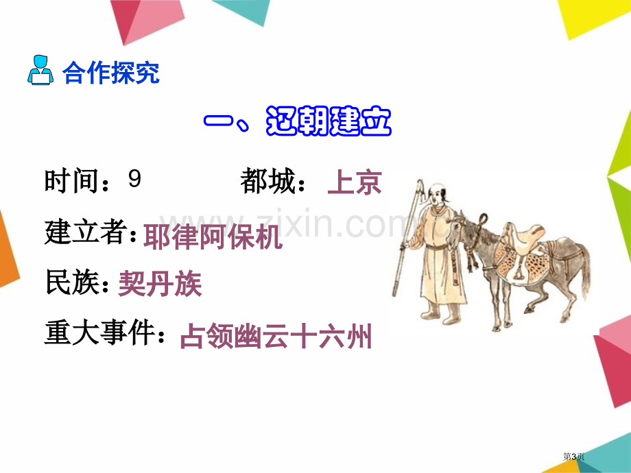 契丹崛起与北宋建立宋元时期课件省公开课一等奖新名师优质课比赛一等奖课件.pptx_第3页