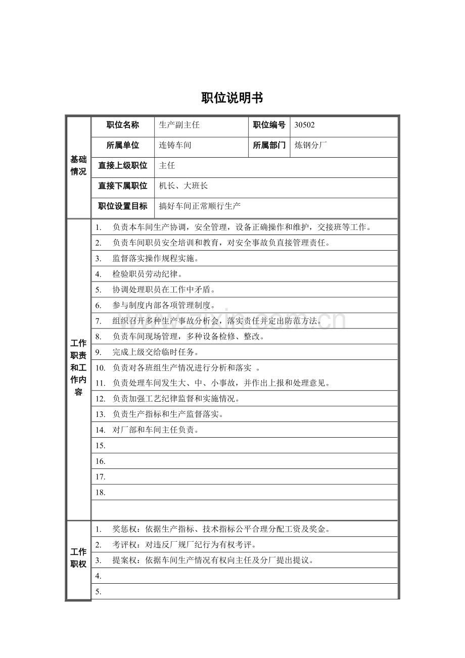 炼钢分厂连铸车间生产副主任职位说明书样本.doc_第1页