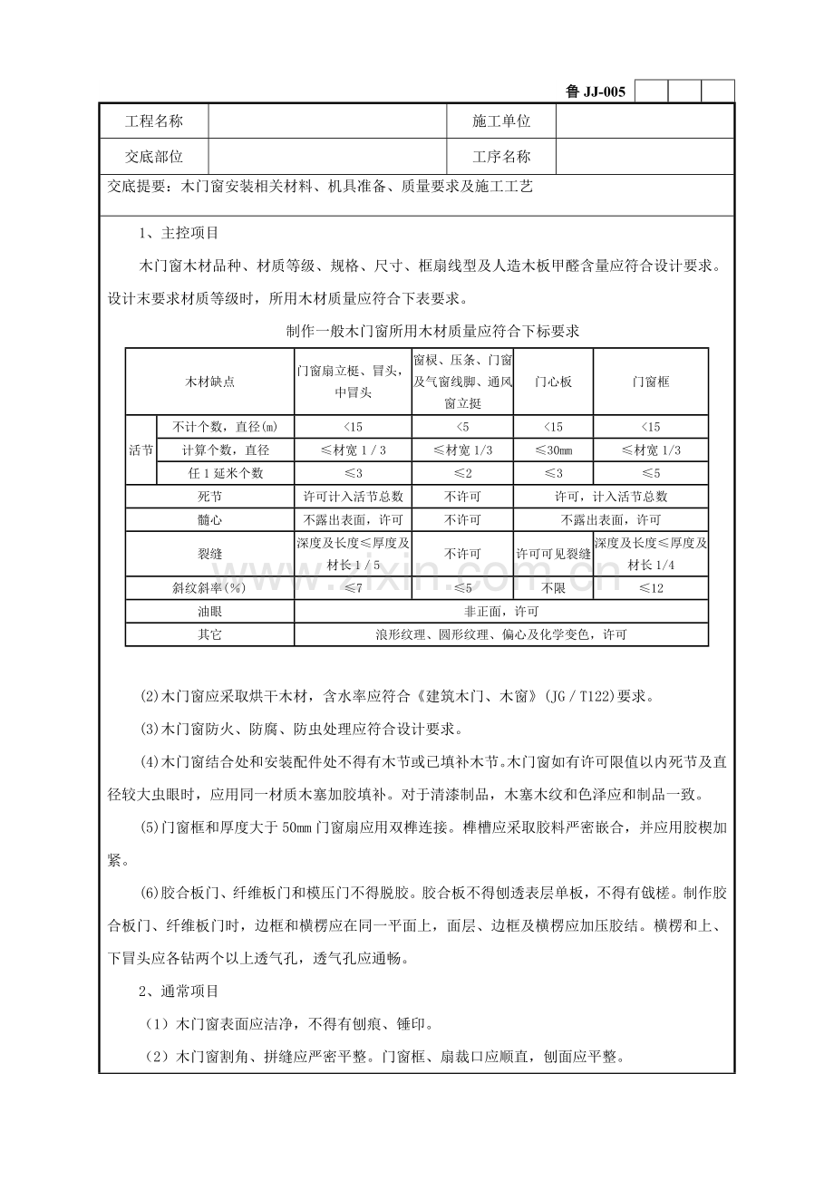 木门窗安装综合标准施工专业方案.doc_第2页