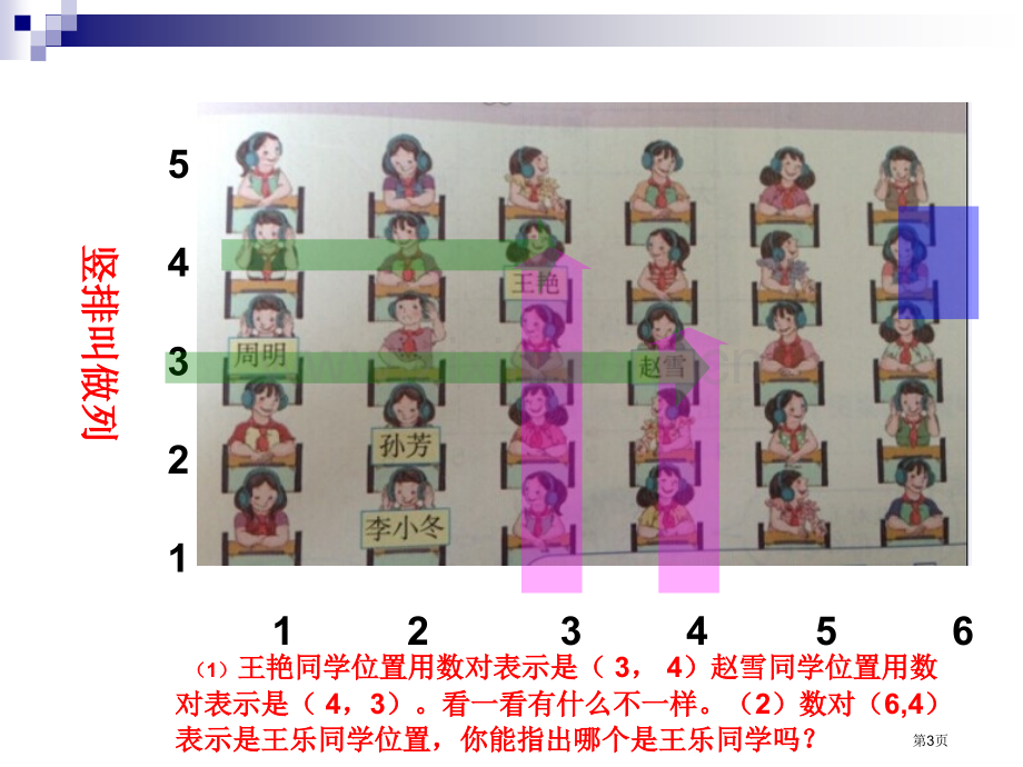 《位置》(数对)市公开课一等奖百校联赛获奖课件.pptx_第3页