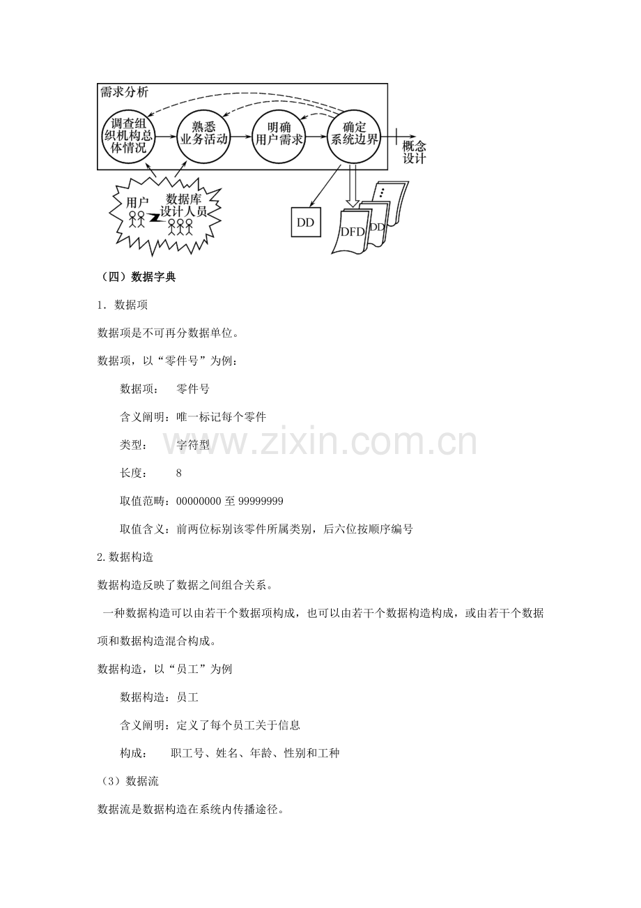 工厂信息标准管理系统数据库设计.doc_第2页