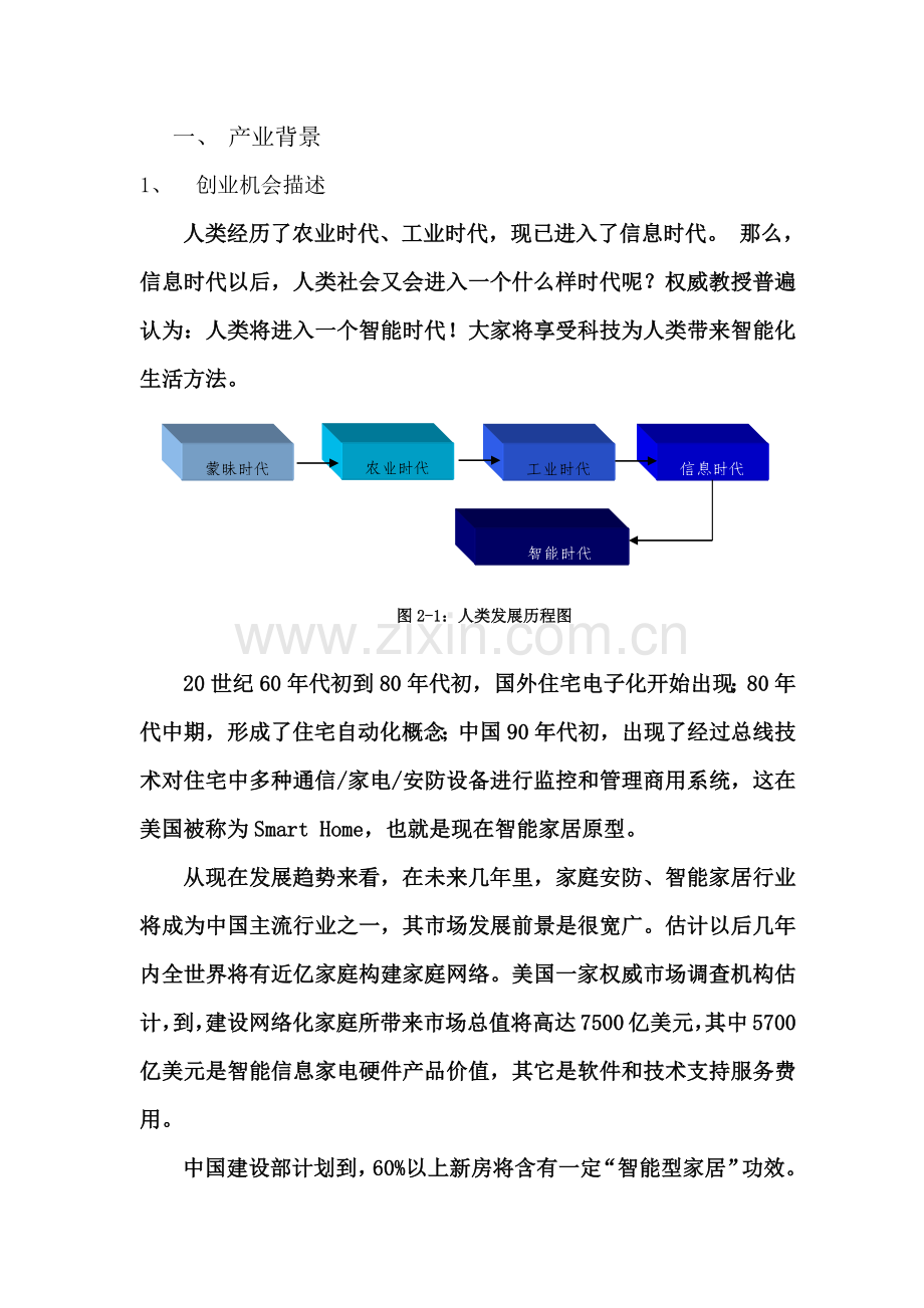 智能家居商业专项计划书.docx_第1页