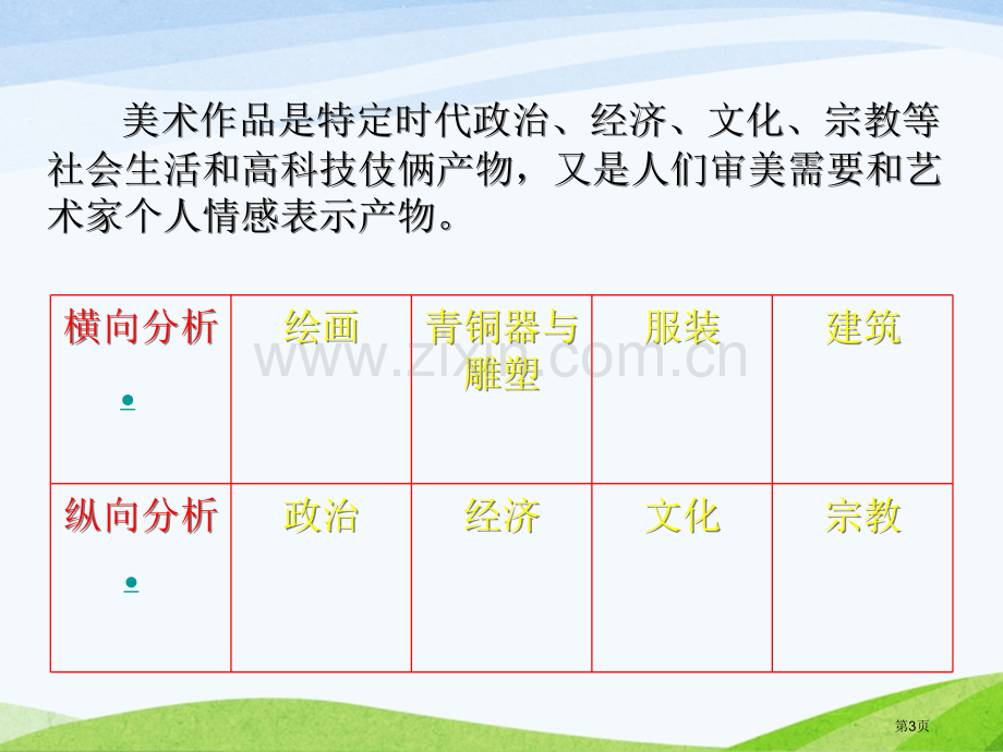 美术是人类文化的造型载体省公共课一等奖全国赛课获奖课件.pptx_第3页