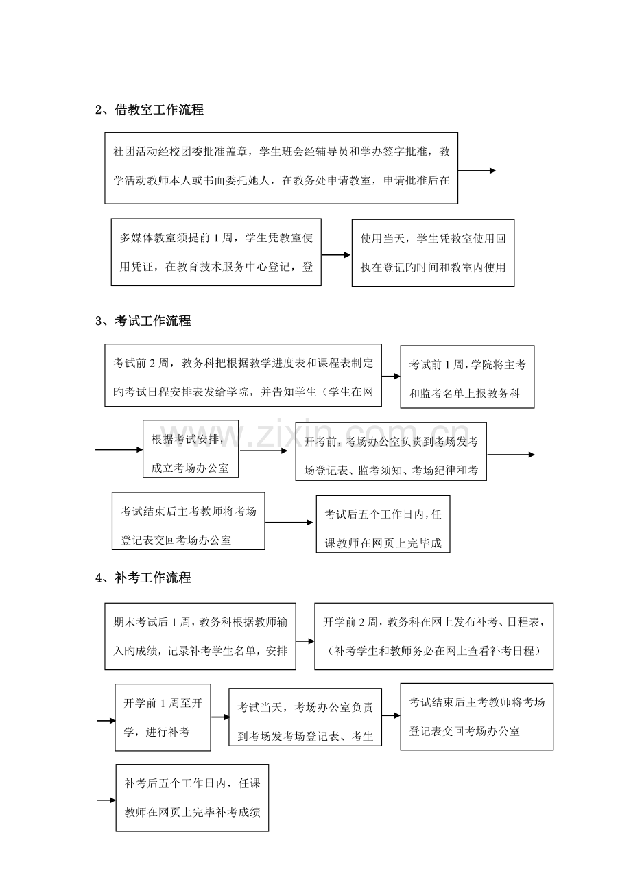 东华大学教务处工作标准流程.docx_第2页