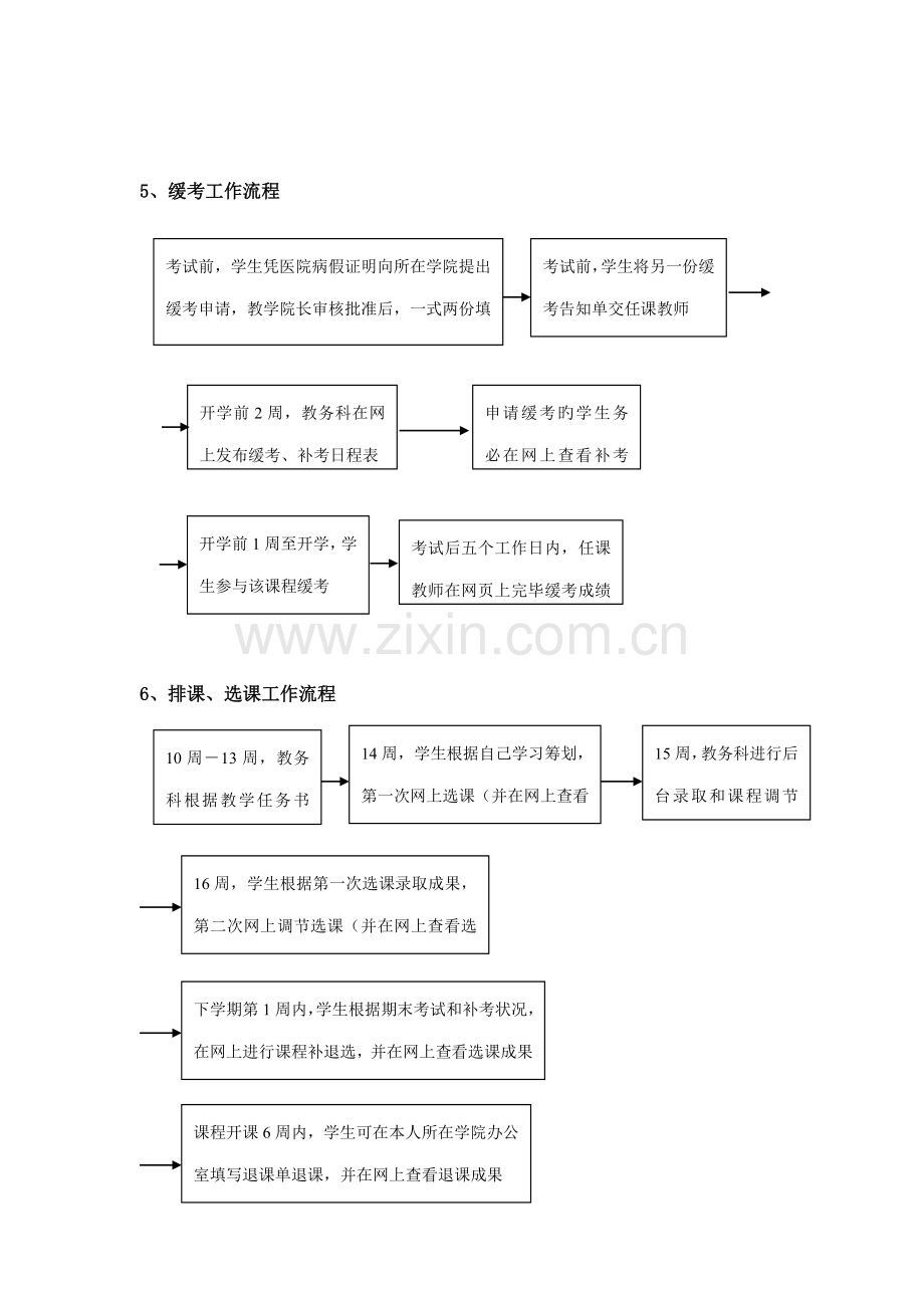 东华大学教务处工作标准流程.docx_第3页