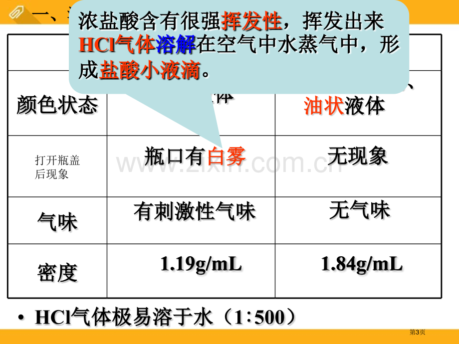 几种常见的酸和碱初始酸、碱和盐省公开课一等奖新名师优质课比赛一等奖课件.pptx_第3页