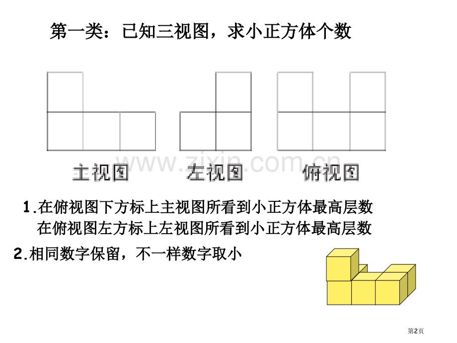 三视图求小正方体的个数市公开课一等奖百校联赛获奖课件.pptx_第2页