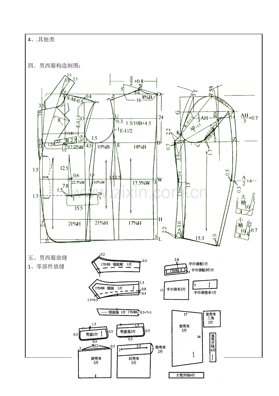 男西服缝制基本工艺.doc_第3页