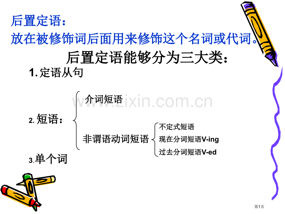 英语后置定语的详细用法省公共课一等奖全国赛课获奖课件.pptx_第1页