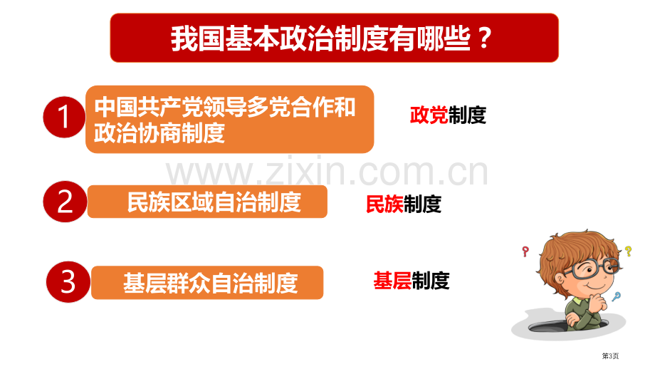 基本政治制度省公开课一等奖新名师优质课比赛一等奖课件.pptx_第3页