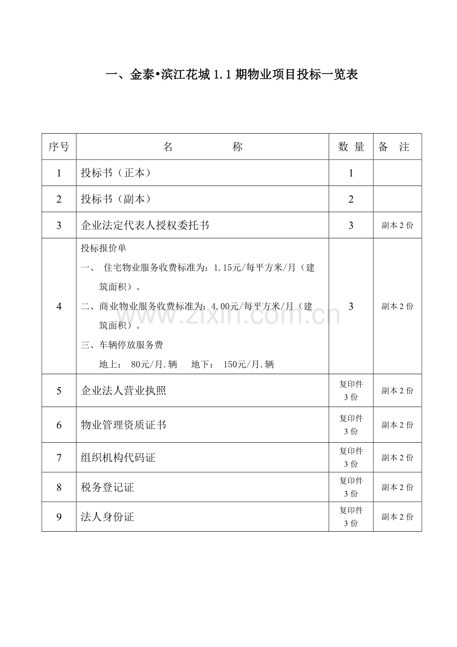 小区物业投标文件模板.doc_第2页