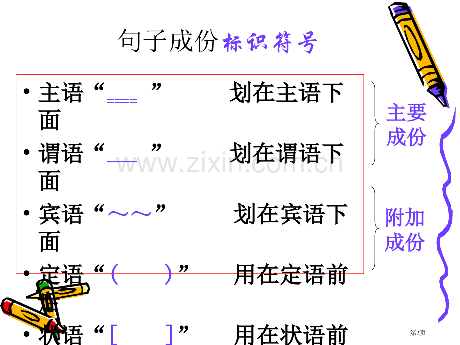 句子成分划分市公开课一等奖百校联赛获奖课件.pptx_第2页