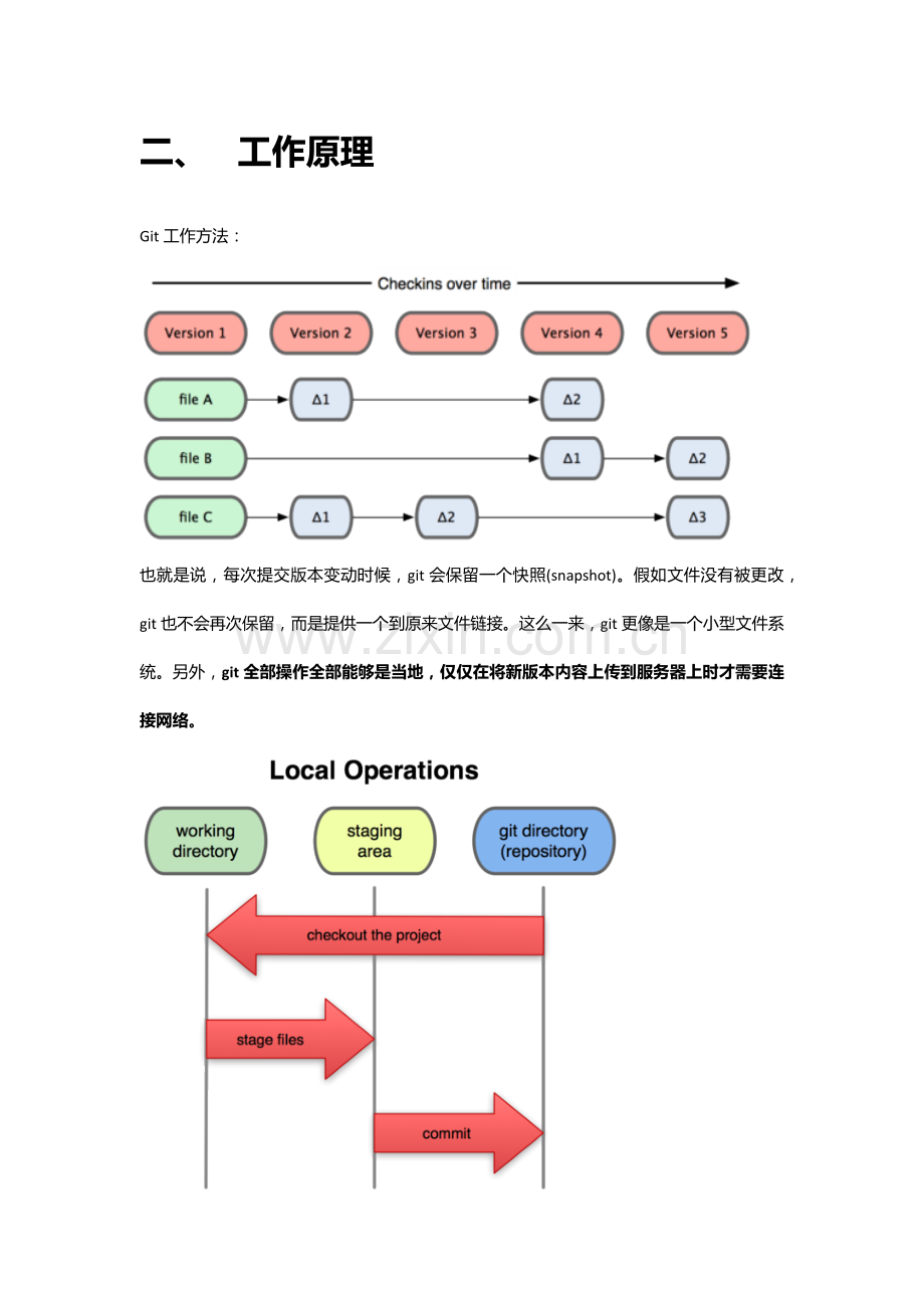 Git源代码管理标准规范.docx_第3页