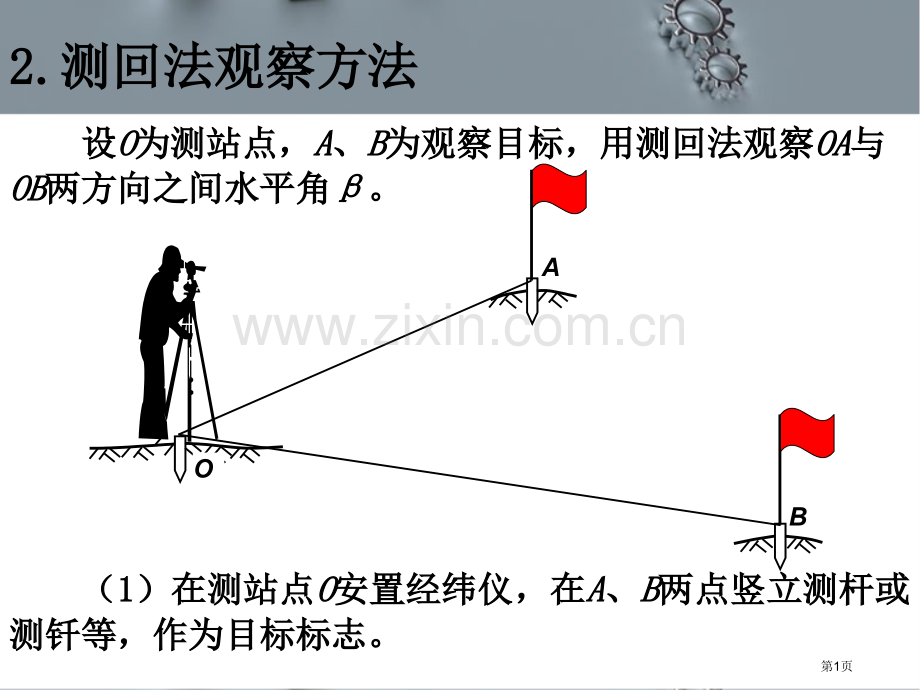 测回法和全圆观测法PPT课件市公开课一等奖百校联赛获奖课件.pptx_第1页