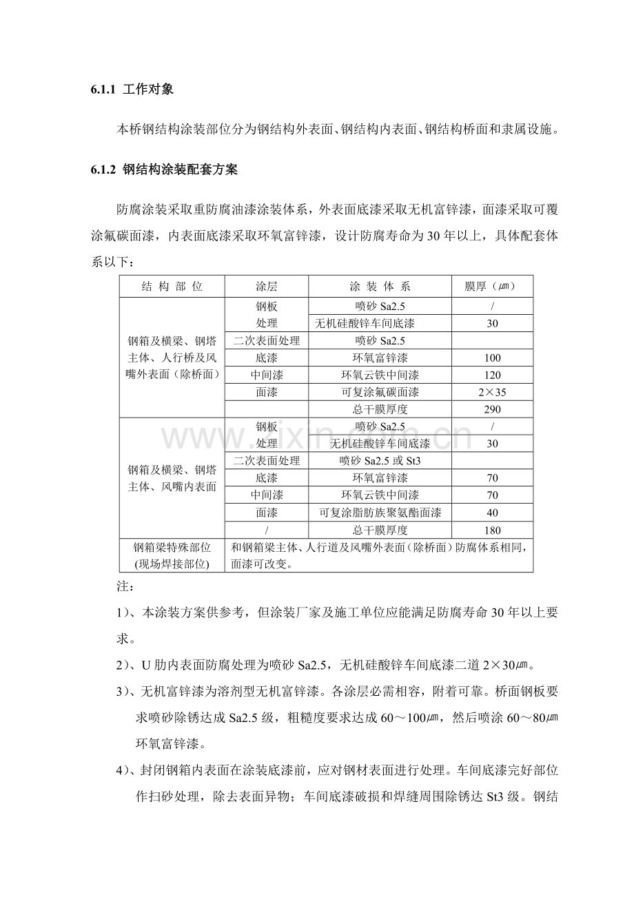 钢结构涂装工艺介绍模板.doc_第2页