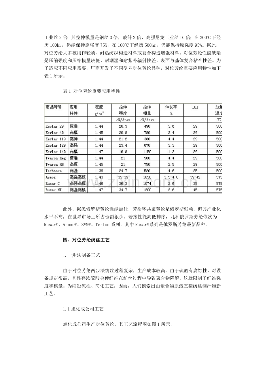 概述对位芳纶纤维生产基本工艺开发与应用.doc_第2页