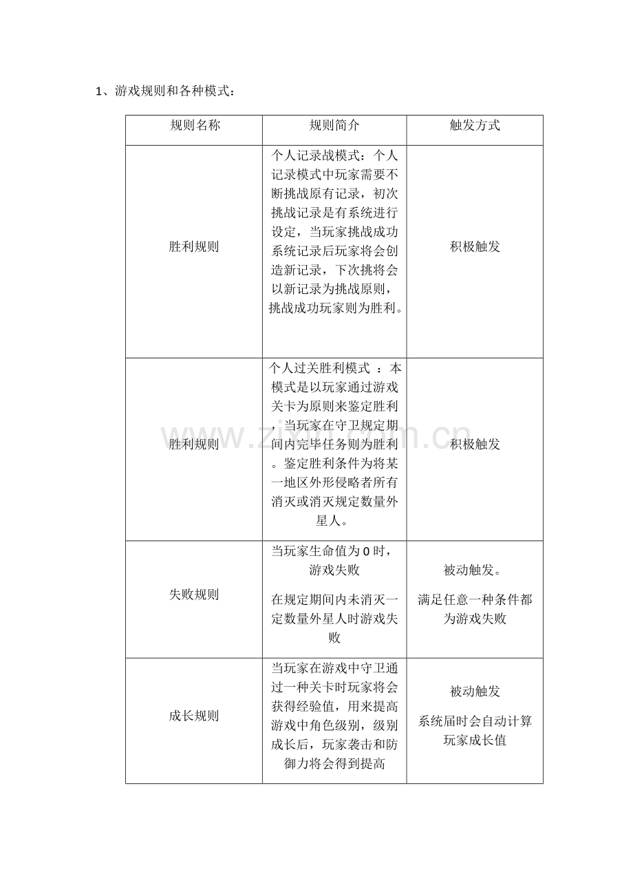 安卓手机游戏专业策划专项方案.doc_第3页