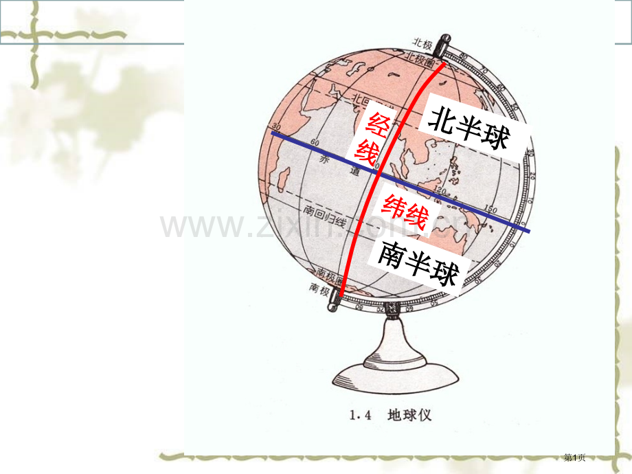 地球自转的地理意义省公共课一等奖全国赛课获奖课件.pptx_第1页