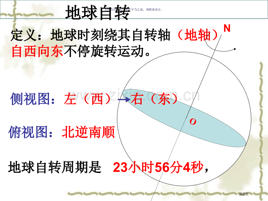 地球自转的地理意义省公共课一等奖全国赛课获奖课件.pptx_第2页