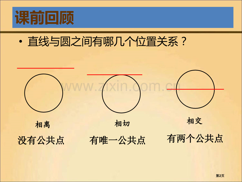 圆和圆之间的位置关系省公共课一等奖全国赛课获奖课件.pptx_第2页