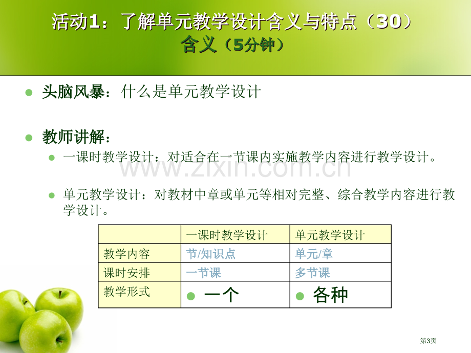 模块体验单元教学设计市公开课一等奖百校联赛特等奖课件.pptx_第3页