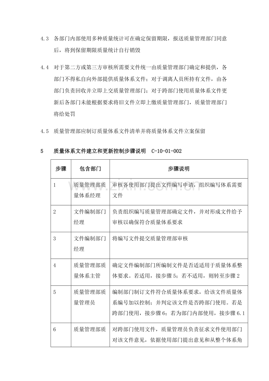 质量体系文件的建立与更新控制模板.doc_第2页