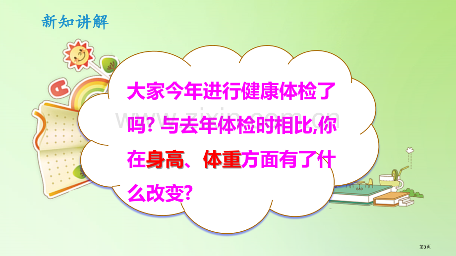 我的健康体检表课件省公开课一等奖新名师优质课比赛一等奖课件.pptx_第3页