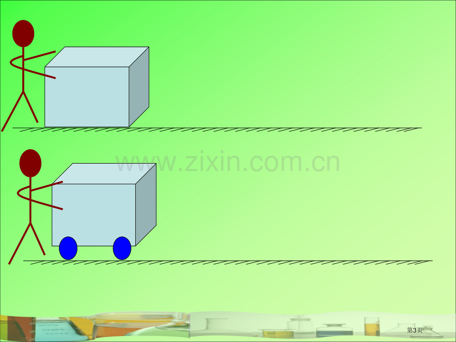 滑动和滚动市公开课一等奖百校联赛获奖课件.pptx_第3页