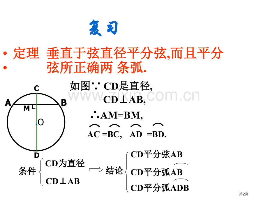 圆的轴对称性省公共课一等奖全国赛课获奖课件.pptx_第2页