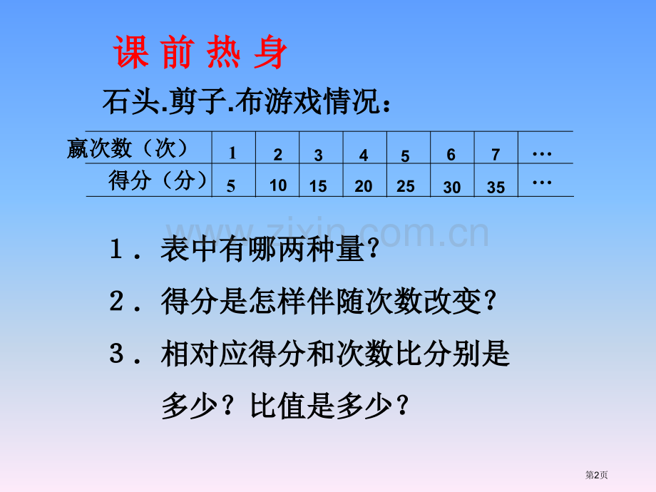 正比例比例省公开课一等奖新名师优质课比赛一等奖课件.pptx_第2页