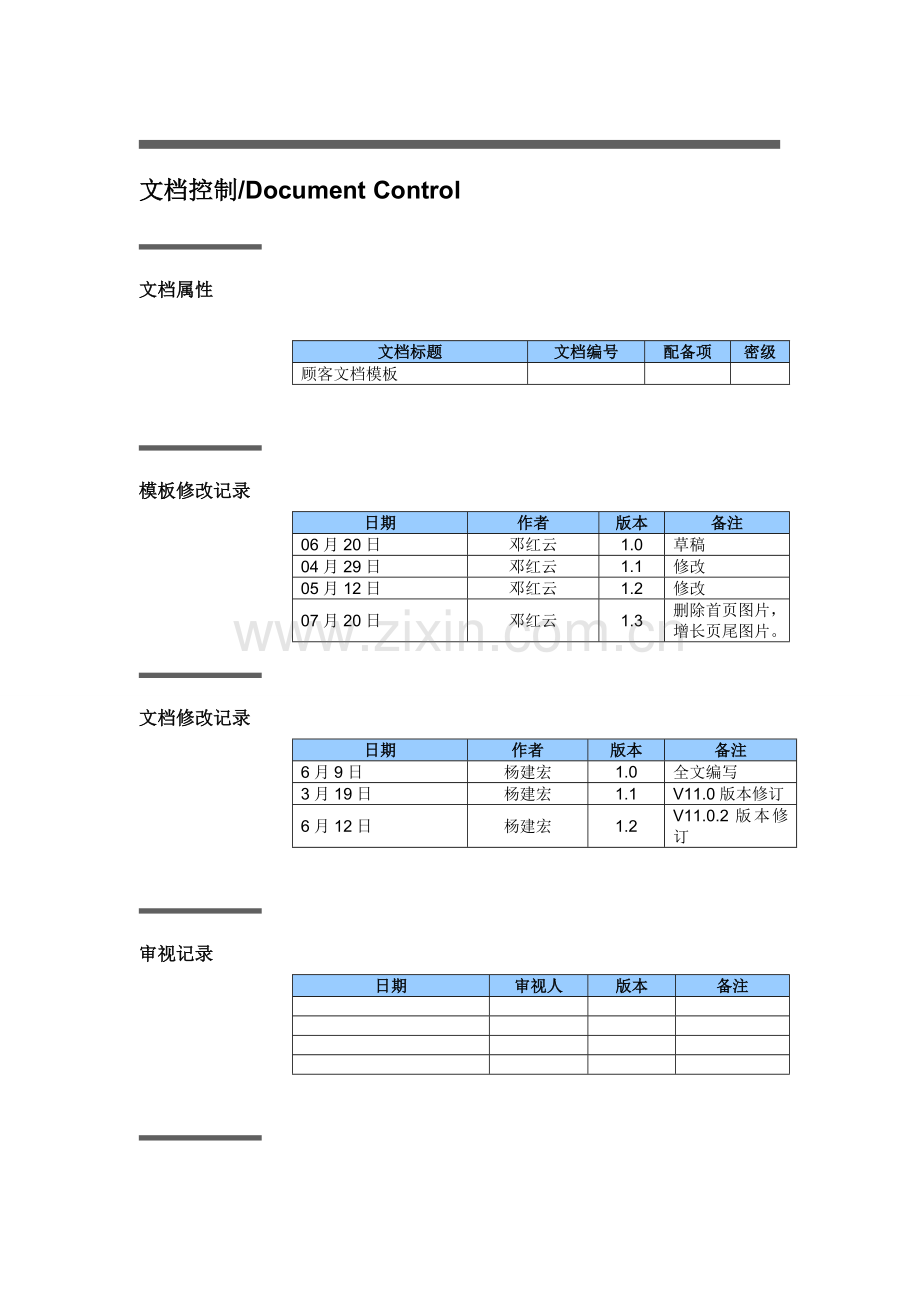 EKP管理员基础手册作业流程表单配置.doc_第2页