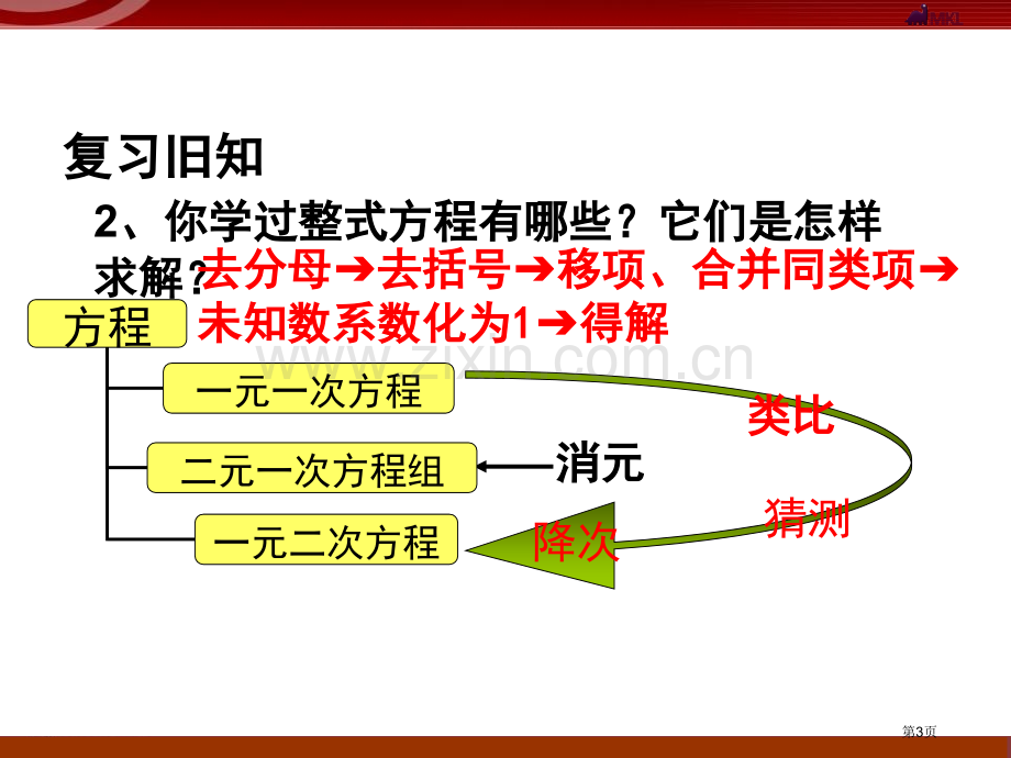 用配方法解一元二次方程一元二次方程省公开课一等奖新名师优质课比赛一等奖课件.pptx_第3页