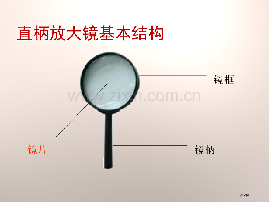 凸透镜成像奇妙的光课件省公开课一等奖新名师优质课比赛一等奖课件.pptx_第2页