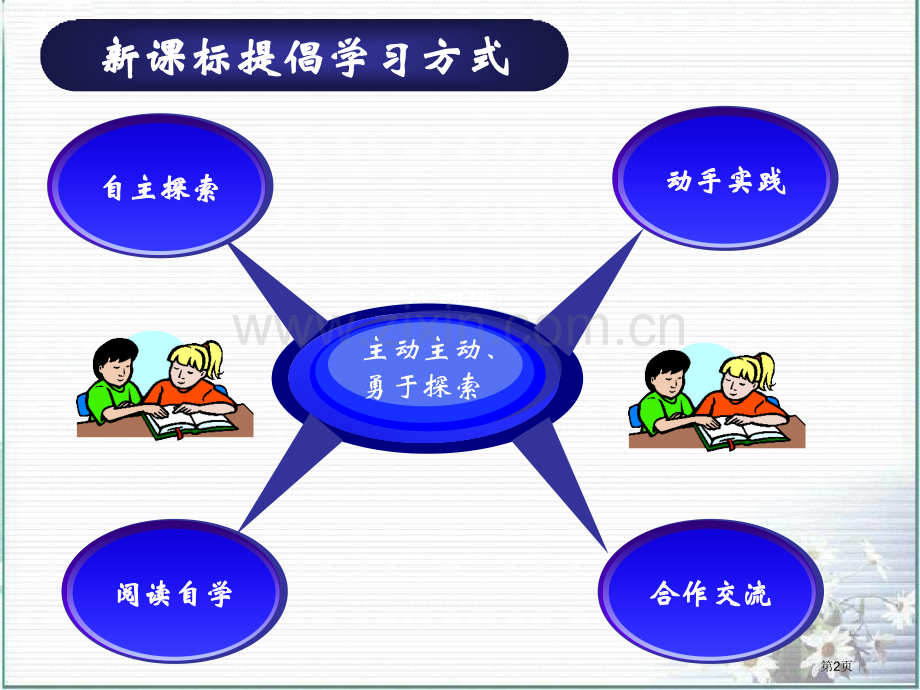 江苏省高中数学骨干教师新课程培训市公开课一等奖百校联赛特等奖课件.pptx_第2页