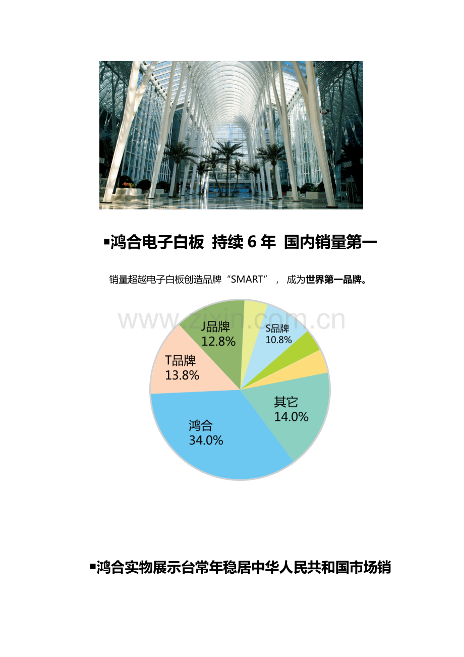 鸿合互动多媒体课堂解决专项方案.doc_第3页