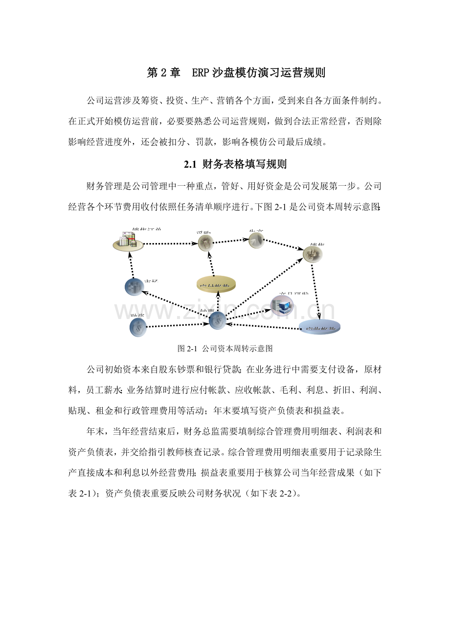 ERP沙盘模拟演练运营指导规则.doc_第1页