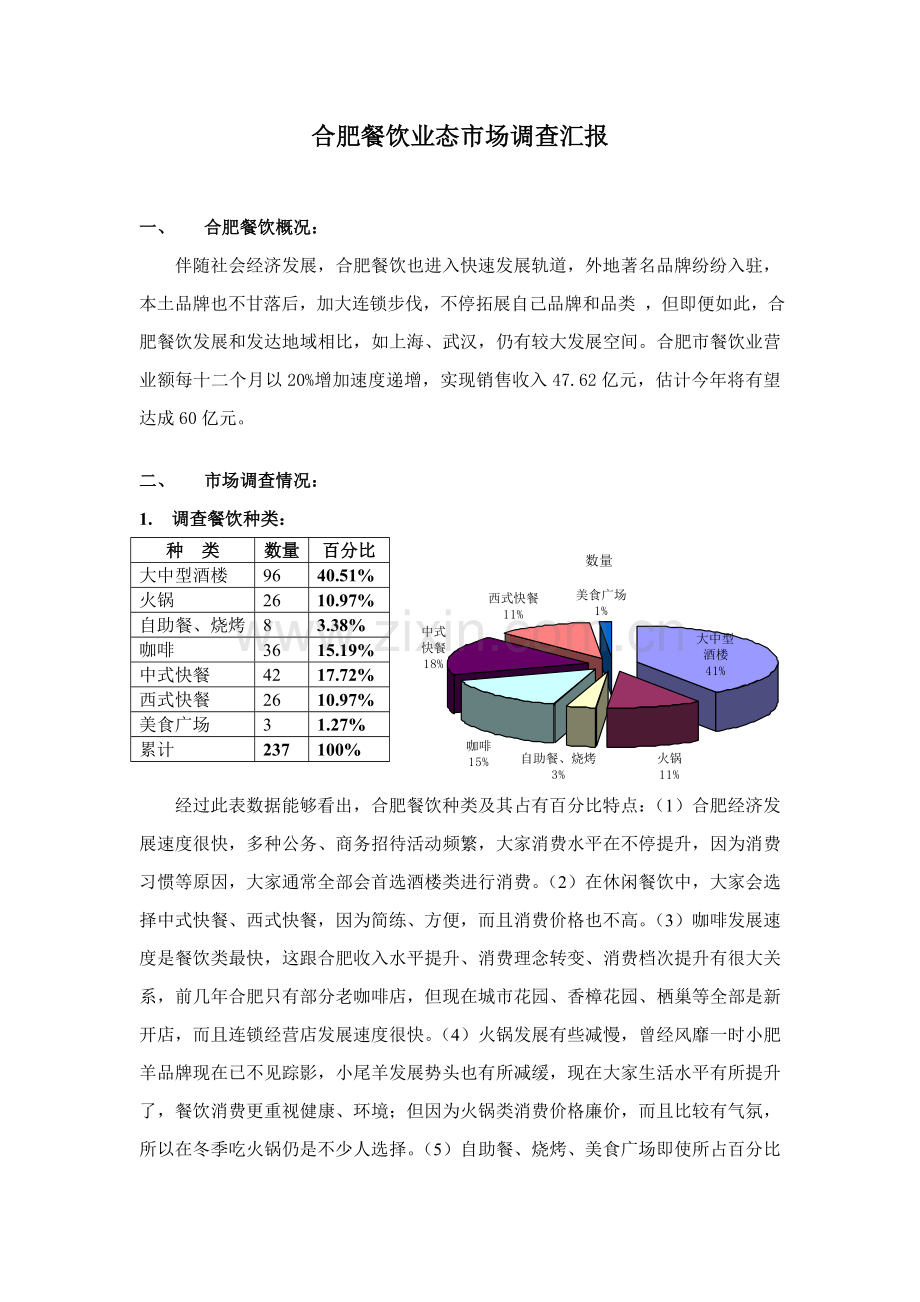 合肥餐饮市场调查分析报告.doc_第1页