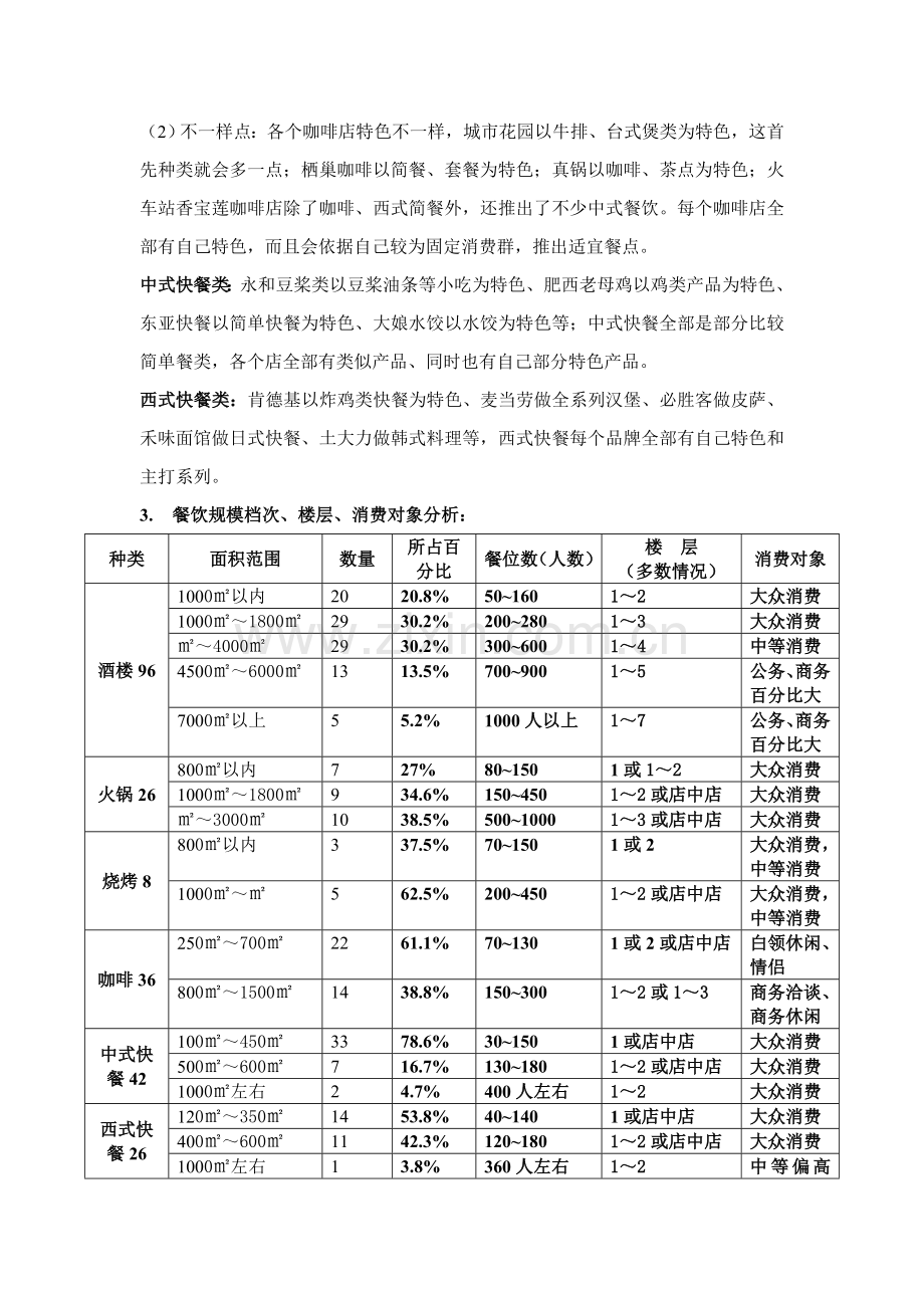 合肥餐饮市场调查分析报告.doc_第3页