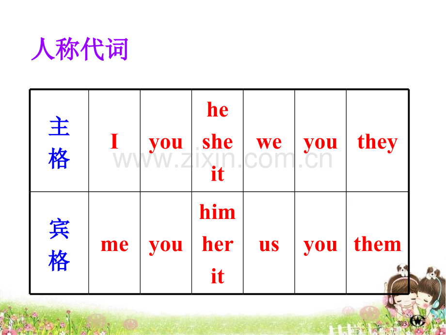 A-day-outGrammar课件省公开课一等奖新名师优质课比赛一等奖课件.pptx_第3页