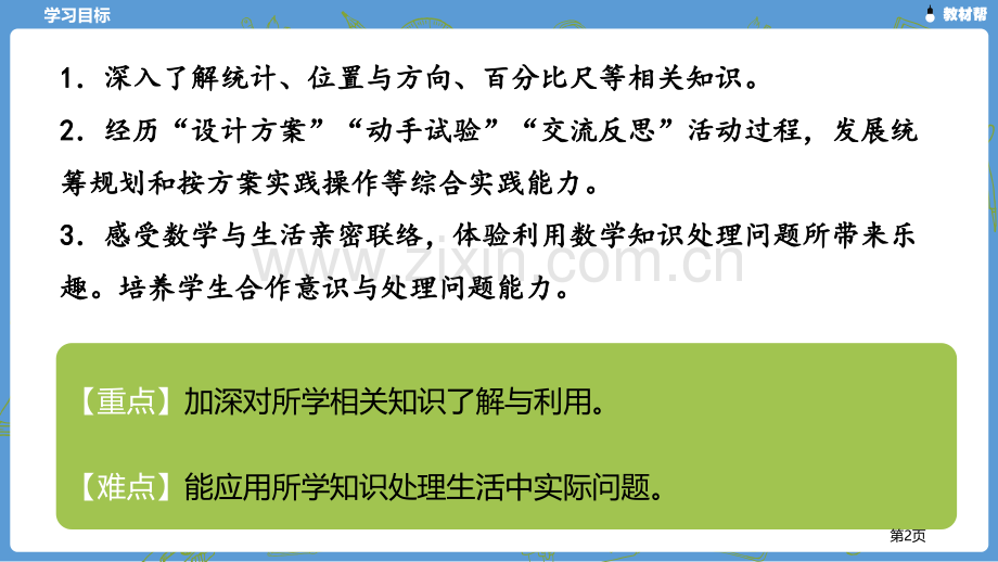 绘制校园平面图数学好玩PPT省公开课一等奖新名师比赛一等奖课件.pptx_第2页