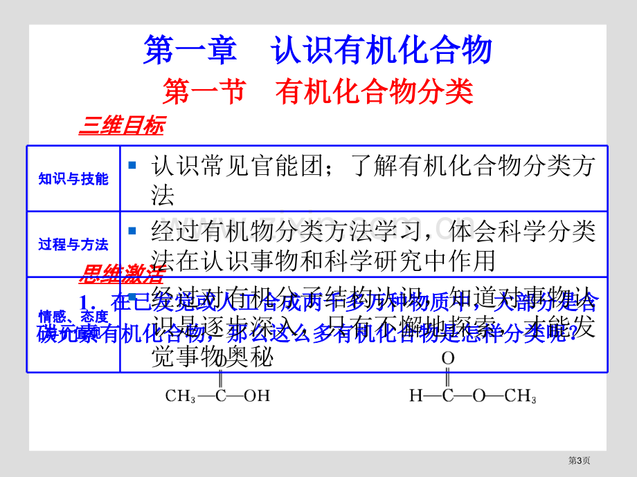 人教版化学选修全套省公共课一等奖全国赛课获奖课件.pptx_第3页