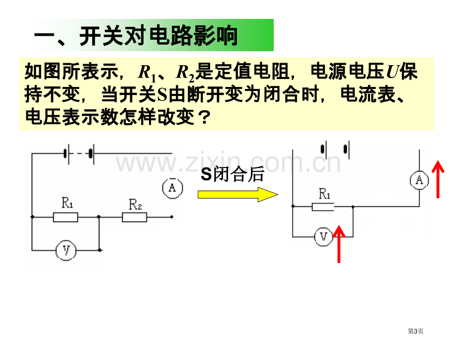 中考物理电路变化省公共课一等奖全国赛课获奖课件.pptx_第3页