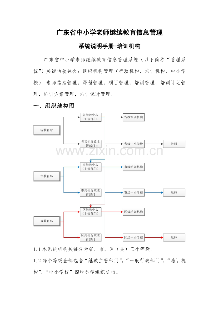 广东省中小学教师继续教育信息标准管理系统说明基础手册.docx_第2页