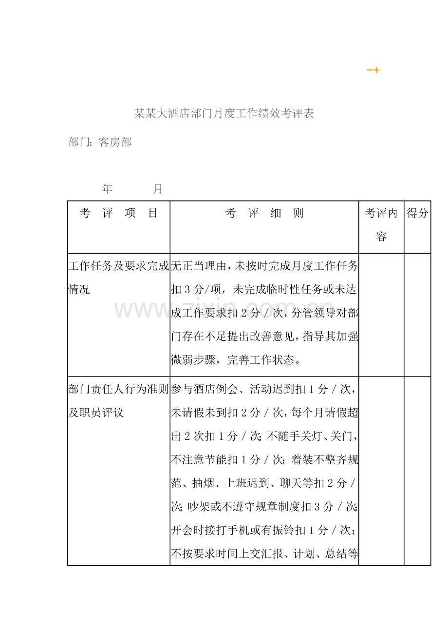 大酒店部门月度工作绩效考核模板.doc_第1页