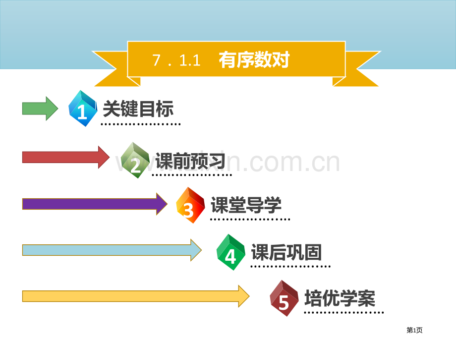 七年级数学下册第七章平面直角坐标系7.1.1有序数对市公开课一等奖百校联赛特等奖大赛微课金奖PPT课.pptx_第1页